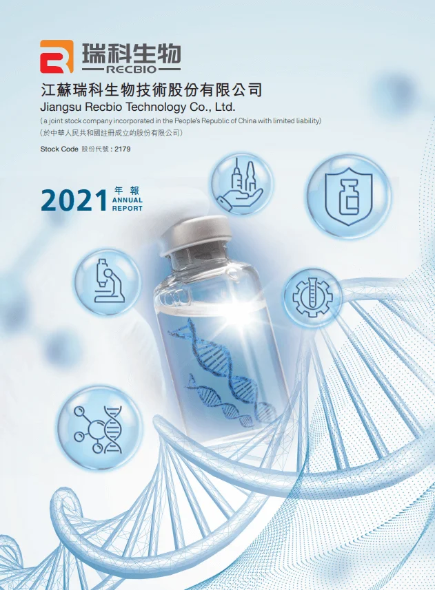 2021年报